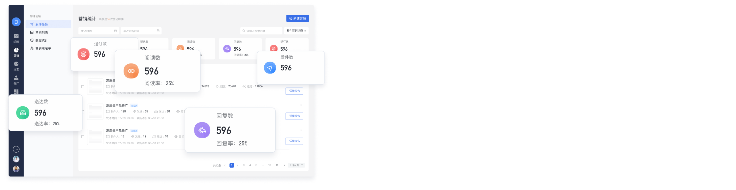 高效的智能分析平台