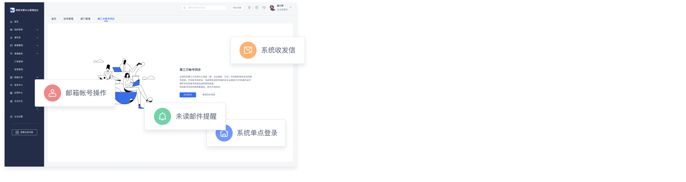 完善的接口能力